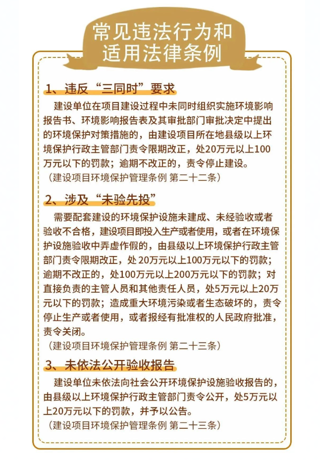 環(huán)?？⒐を炇粘Ｒ娺`法行為和適用法律條例.png