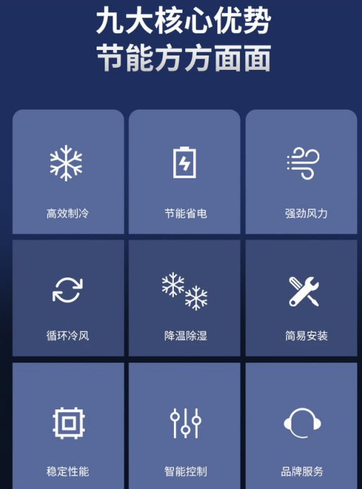 工業(yè)省電空調的九大核心優(yōu)勢