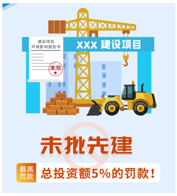惠州環(huán)評(píng)辦理,未批先建最高罰款總投資額5%的罰款