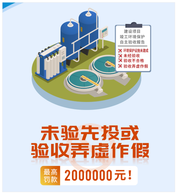 惠州環(huán)保驗(yàn)收,惠州竣工驗(yàn)收,未驗(yàn)先投或驗(yàn)收弄虛作假，最高罰款200萬(wàn)元