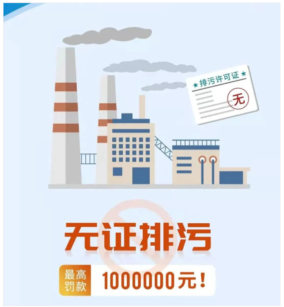 惠州排污許可證辦理,無(wú)證排污，最高處罰100萬(wàn)元