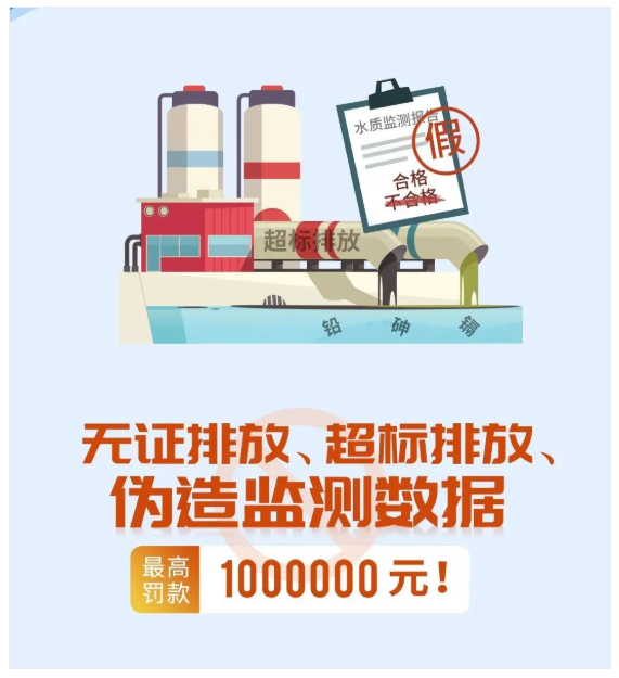 惠州排污許可證申報(bào),無(wú)證排放、超標(biāo)排放、偽造監(jiān)測(cè)數(shù)據(jù)最高處罰100萬(wàn)元!